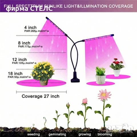 LED Лампа за растения STELS с 2 гъвкави рамена, Таймер и Пълен спектър, снимка 5 - Други - 53371018