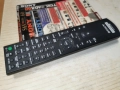 SONY RM-AMU139 AUDIO REMOTE-ВНОС SWISS 2412251205, снимка 17