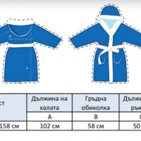 Детски халат за баня Панагюрище, снимка 8 - Хавлии и халати - 42895907