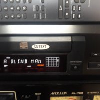 SONY CD плеър има CD text усилване намаляване на звука, снимка 1 - Ресийвъри, усилватели, смесителни пултове - 38725231