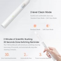 Xiaomi Mijia T100 Електрическа Четка за зъби , снимка 8 - Други - 29441500
