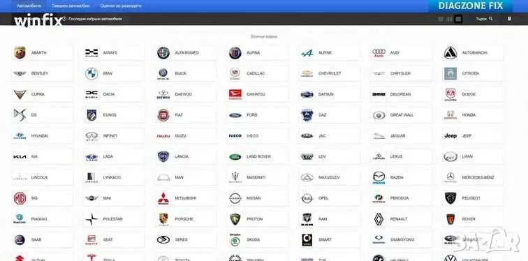 онлайн HAYNES PRO с годишен абонамент, снимка 1