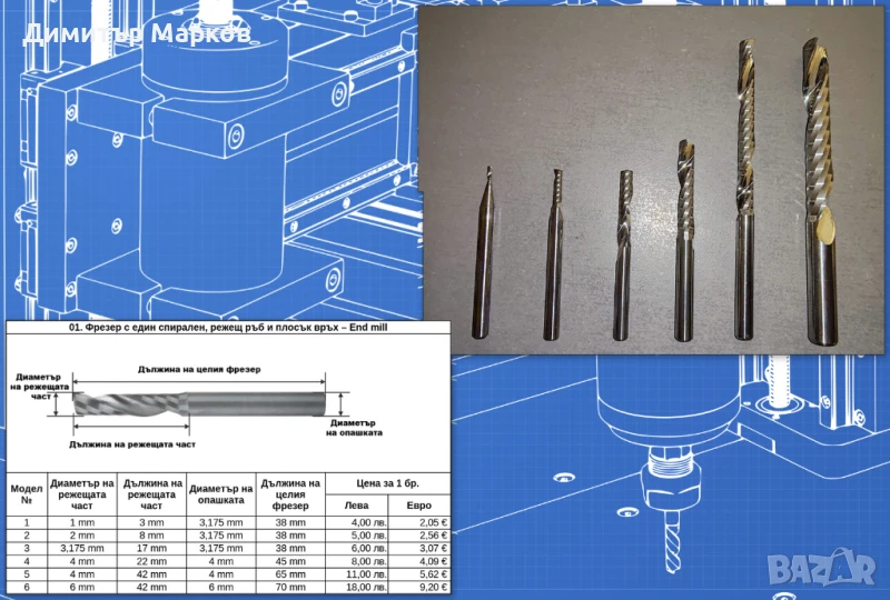 Фрезери за CNC фреза / рутер, гравираща машина, ЦПУ, ЦНЦ, снимка 1