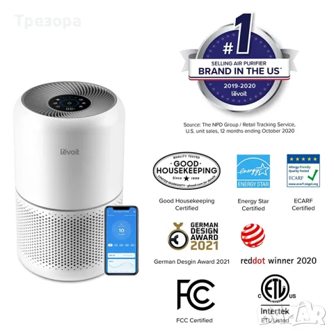 Пречиствател за въздух Levoit Core 300S, 41㎡, снимка 8 - Овлажнители и пречистватели за въздух - 56183535