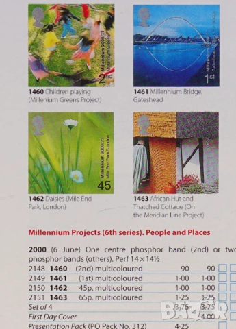 9 каталога на Стенли Гиббънс  (   на CD  ), снимка 7 - Филателия - 52296150