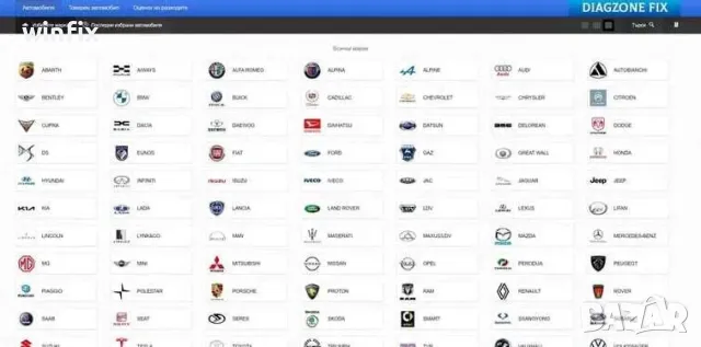 онлайн HAYNES PRO с годишен абонамент