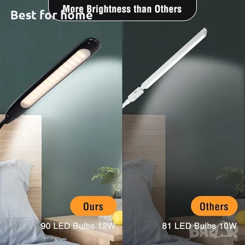 Подова лампа с  дистанционно управление  Zanflare 9 W LED светлина, снимка 5 - Други - 49431327