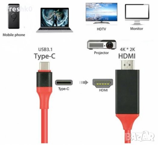 HDMI / USB-C  към HDMI / VGA преходи, снимка 5 - Кабели и адаптери - 31339977