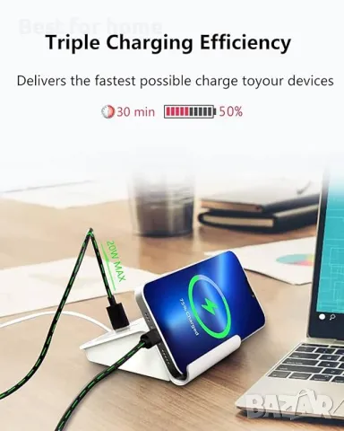4-в-1 USB C зарядна станция-докинг, снимка 2 - Външни батерии - 49464964