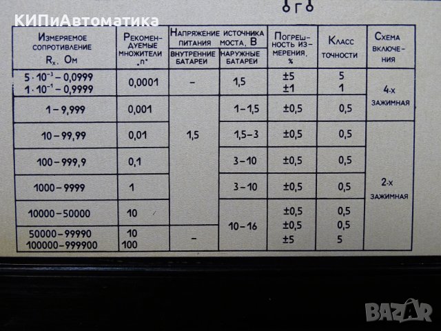 постоянно токов мост Р333, снимка 12 - Други машини и части - 37082054