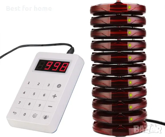  Система за ресторантски пейджъри  Retekess