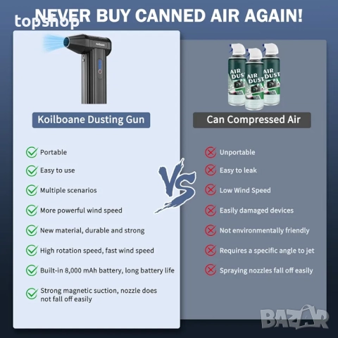 Нова електрическа духалка със сгъстен въздух 150 000 об/мин, батерия 8000 mAh, преносима турбо ..., снимка 6 - Друга електроника - 52788262