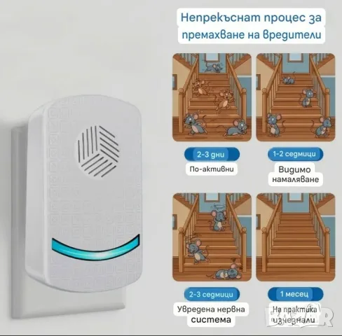 Устройство /2броя / за прогонване на гризачи и вредители , снимка 7 - Други стоки за дома - 55880614