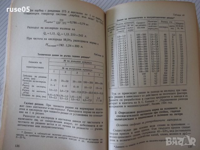 Книга"Нормиране разхода на материал.в ...-Б.Първулов"-212стр, снимка 7 - Специализирана литература - 37968511