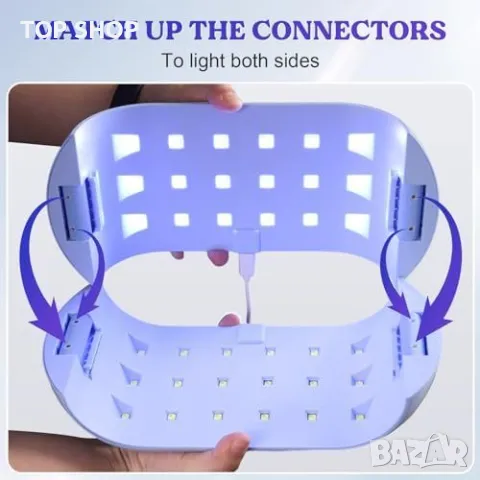 Нова UV Лампа за Смола - Двойна Настройка, 36 LED, За DIY Проекти, снимка 4 - Пана - 49265170