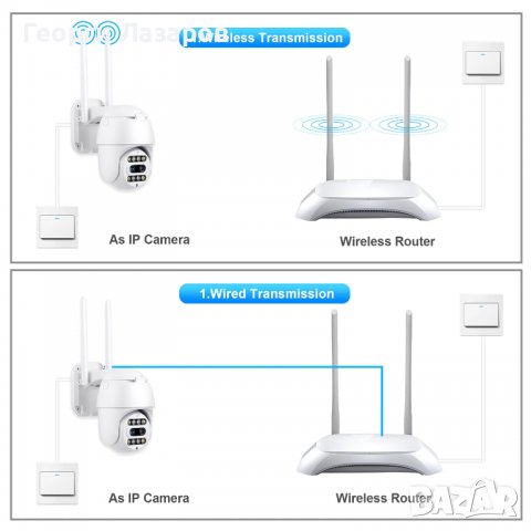 HD камера 3 Mp 10X ZOOM 3,6 + 12 mm двоен обектив, снимка 7 - IP камери - 37381807
