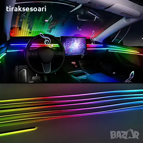 Система За Амбиентно Осветление LED Диодни интериорни ленти за табло, снимка 2 - Аксесоари и консумативи - 49476968