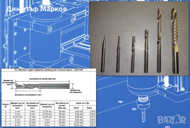 Фрезери за CNC фреза / рутер, гравираща машина, ЦПУ, ЦНЦ