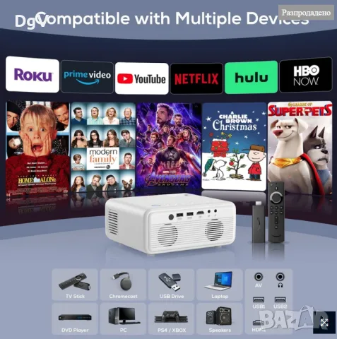 Проектор iZEEKER iPL310, 13000 лумина,4К Full HD, 5G WiFi, Bluetooth, 200 инча, снимка 10 - Плейъри, домашно кино, прожектори - 55953461