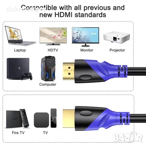 4K HDMI кабел 12 м – HDMI 2.0, 18Gbps, Ultra High Speed, снимка 3 - Кабели и адаптери - 53095620