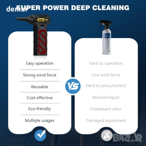 Безстепенна електрическа въздушна духалка 130000 об/мин. сгъстен въздух, черна, снимка 7 - Други стоки за дома - 52444979