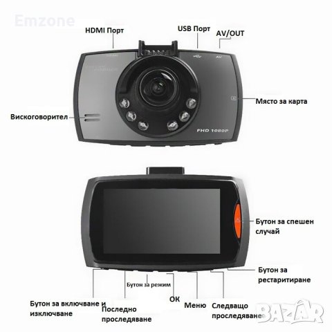 Камера Видеорегистратор DVR Full HD 1080P за автомобил кола, снимка 6 - Аксесоари и консумативи - 42034240