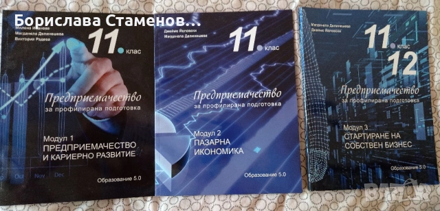 Предприемачество за профилирана подготовка