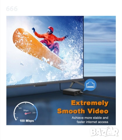 Ethernet USB адаптер Anchtek за Fire TV Stick, 100Mbps, Micro USB порт, LED индикатор, снимка 3 - Друга електроника - 53883670