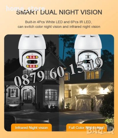 2 броя Външна камера с две лещи и оптичен зуум Dual Lens PTZ, снимка 3 - IP камери - 40491165