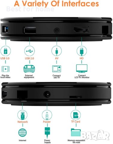Android TVBox 11.0 4GB 64GB Smart,RK3318,Top Box с мини безжична клавиатура,USB 3.0 Ultra HD 1080 4K, снимка 6 - Приемници и антени - 42414550