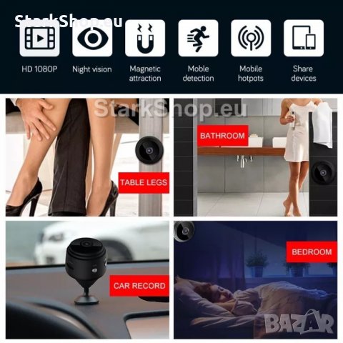  Безжична Mini FullHD WiFi камера с магнит, снимка 8 - Камери - 30513506