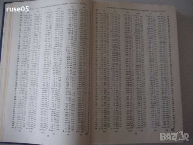 Книга"Шести значные математ. таблицы чемберса-Л.Комри"-576ст, снимка 6 - Специализирана литература - 38221955