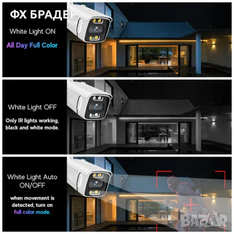 Комплект 4 броя POE 4MP 4K H.265+ Камери с NVR, снимка 8 - Комплекти за видеонаблюдение - 48762766