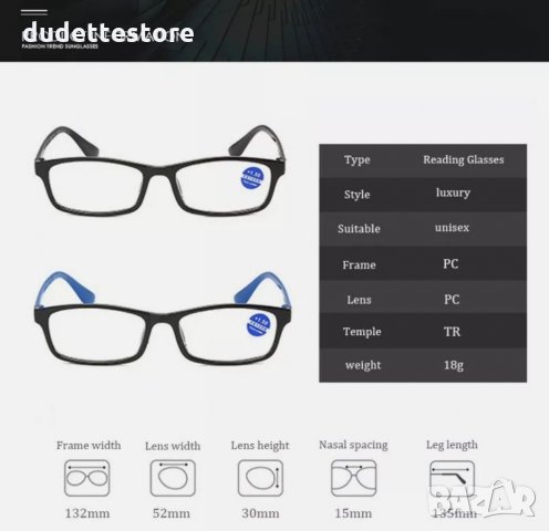 Диоптрични очила +1.5 рамки леки сини , снимка 6 - Слънчеви и диоптрични очила - 33860205