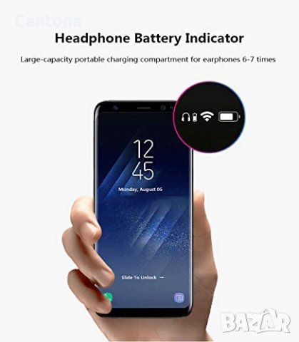 H17T True Wireless Earbuds Bluetooth 5.0 слушалки, Сензорно управление, докинг за зареждане, IPX7 во, снимка 7 - Безжични слушалки - 37862294