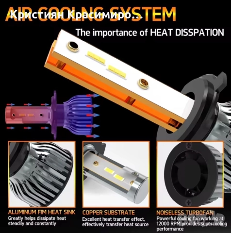 MINI LED H7 6000K CANBUS  160W!, снимка 2 - Аксесоари и консумативи - 52671815