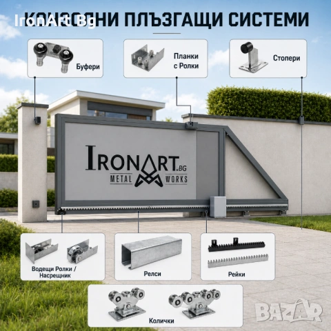 Системи за Врати Конзолни Комплекти 450 кг 600 кг 950 кг