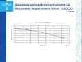 Бензинова помпа GMAX TG20CX3, 8 м, 2”, 32 м³/ч, с възможност за работа на газ, снимка 3