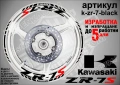 Kawasaki ZR-7S кантове и надписи за джанти, снимка 2