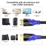 4K HDMI кабел 12 м – HDMI 2.0, 18Gbps, Ultra High Speed, снимка 3