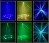 Преносими LED сценични светлини с движеща се глава и управление (6x12W + лазер), снимка 8