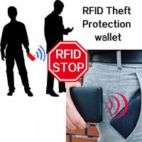 Baborry Стилен мъжки портфейл с RFID защита , снимка 5 - Портфейли, портмонета - 29181838