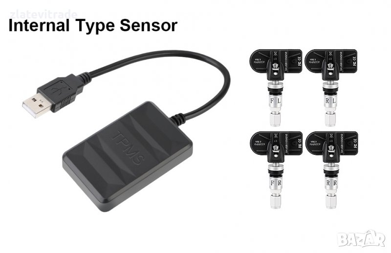 TPMS СИСТЕМА ЗА СЛЕДЕНЕ НАЛЯГАНЕТО В ГУМИТЕ (ВЪТРЕШЕН МОНТАЖ), снимка 1