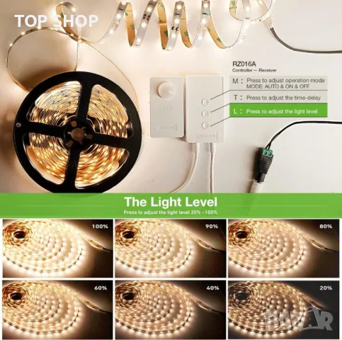 RAYZEEK 6 м LED лентови светлини, безжичен сензор за движение, снимка 2 - Лед осветление - 49970021