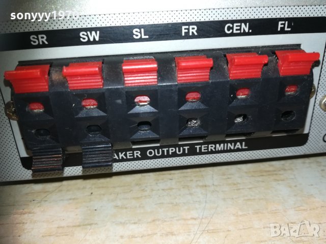 eltax avr-280 receiver внос france 1310201950, снимка 15 - Ресийвъри, усилватели, смесителни пултове - 30408369