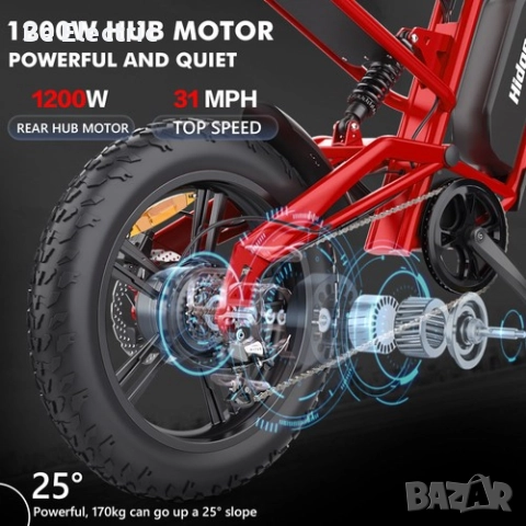 НОВО!!! Електрически Велосипед Hidoes B6 1200W 48V/15.6AH, снимка 8 - Велосипеди - 51971530