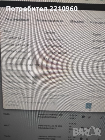 Алтернатор-Динамо - Valeo за Peugeot/Citroen , снимка 17 - Аксесоари и консумативи - 48673977