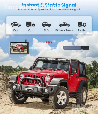 AUTO-VOX Соларна безжична камера за заден ход с 5" HD монитор,3-минутна инсталация за кола,каравана, снимка 4 - Аксесоари и консумативи - 50920327