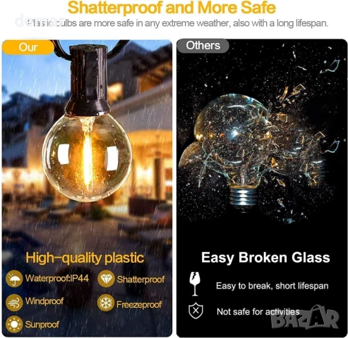 Yuucio Външни гирлянди, 7.6M/2700K LED гирлянди с 12+1 нечупливи G40 винтидж крушки, водоустойчиви, снимка 2 - Лед осветление - 50948954