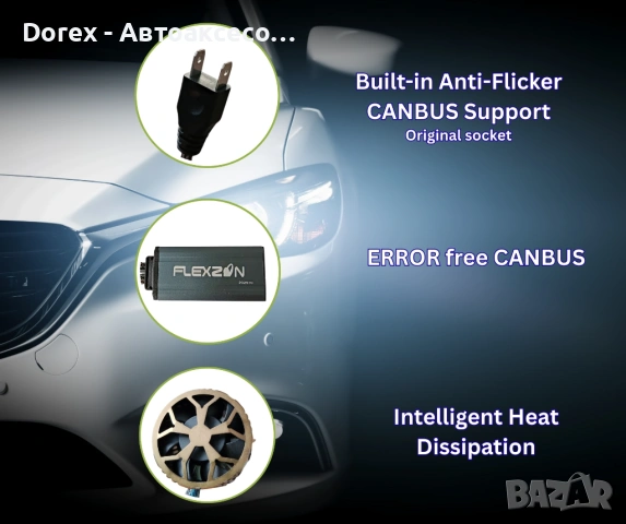 Комплект Smart LED крушки H7 – Два цвята, CSP Dual Color 3500K – 6500K, Bluetooth приложение, CANBUS, снимка 7 - Аксесоари и консумативи - 54028180